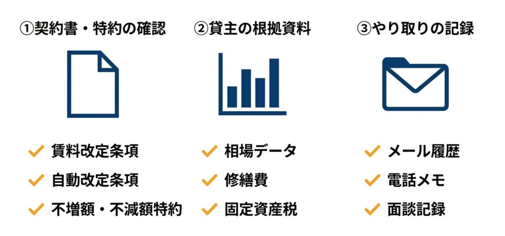 賃料増額通知を受けたらまず確認すべき3点